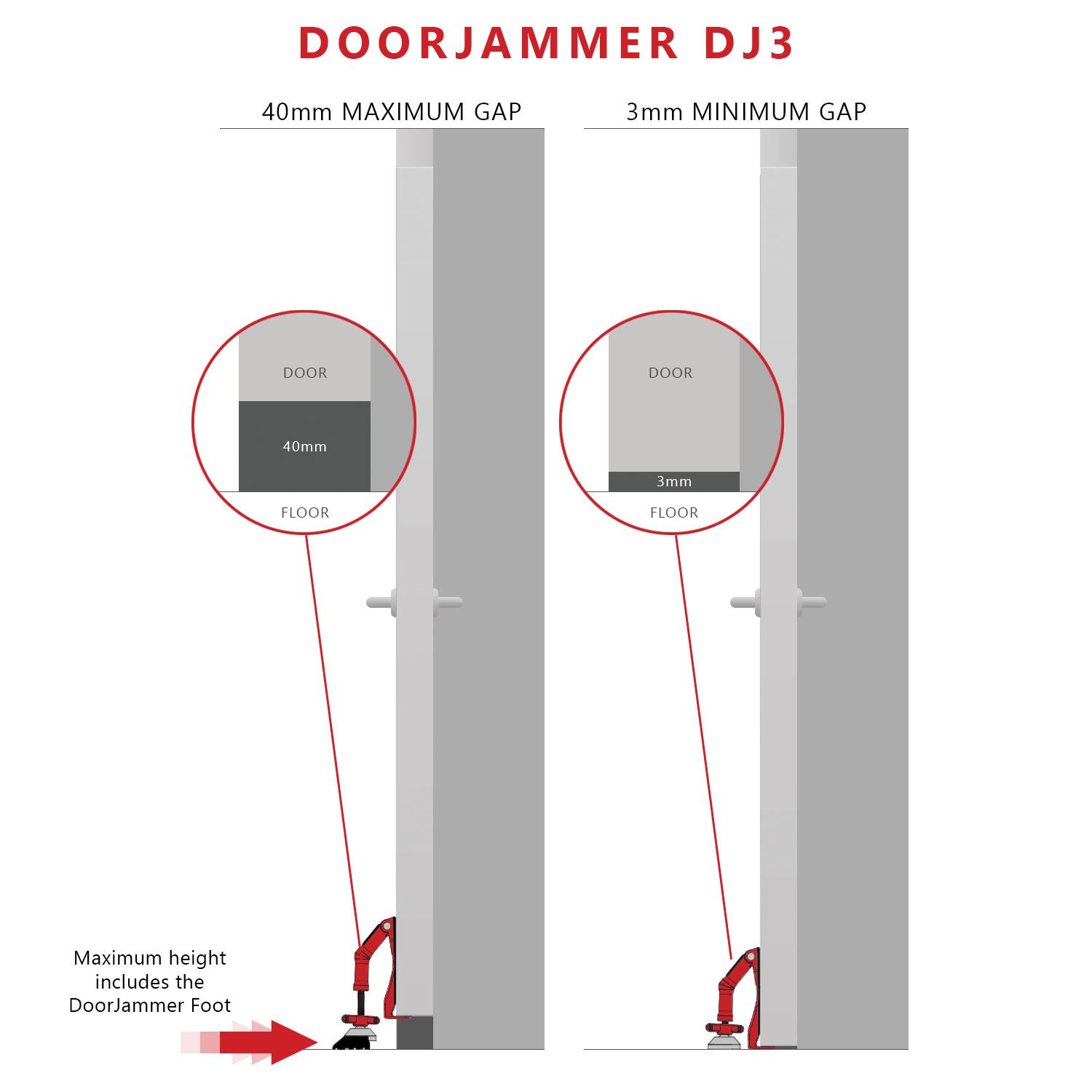 TWIN PACK DoorJammer: Portable