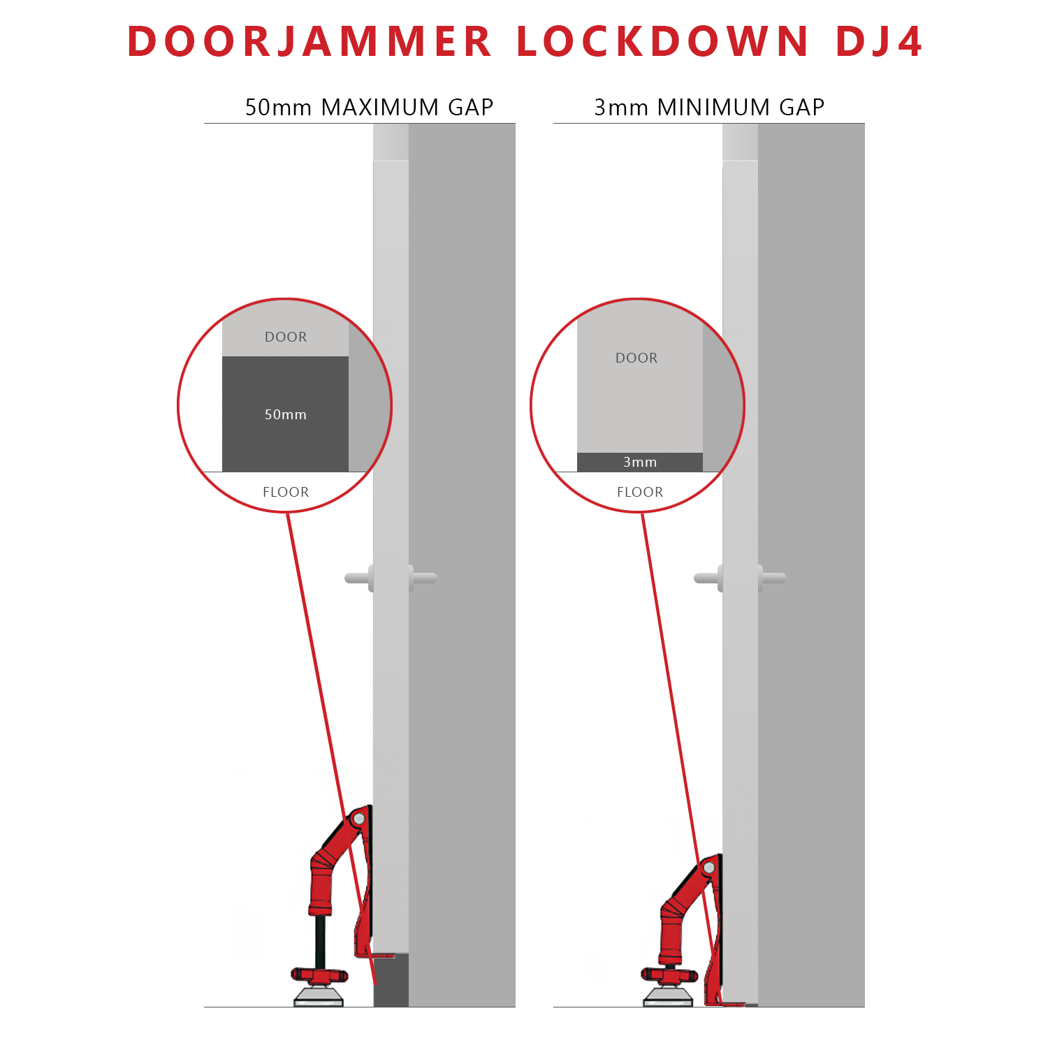 DoorJammer: Lockdown