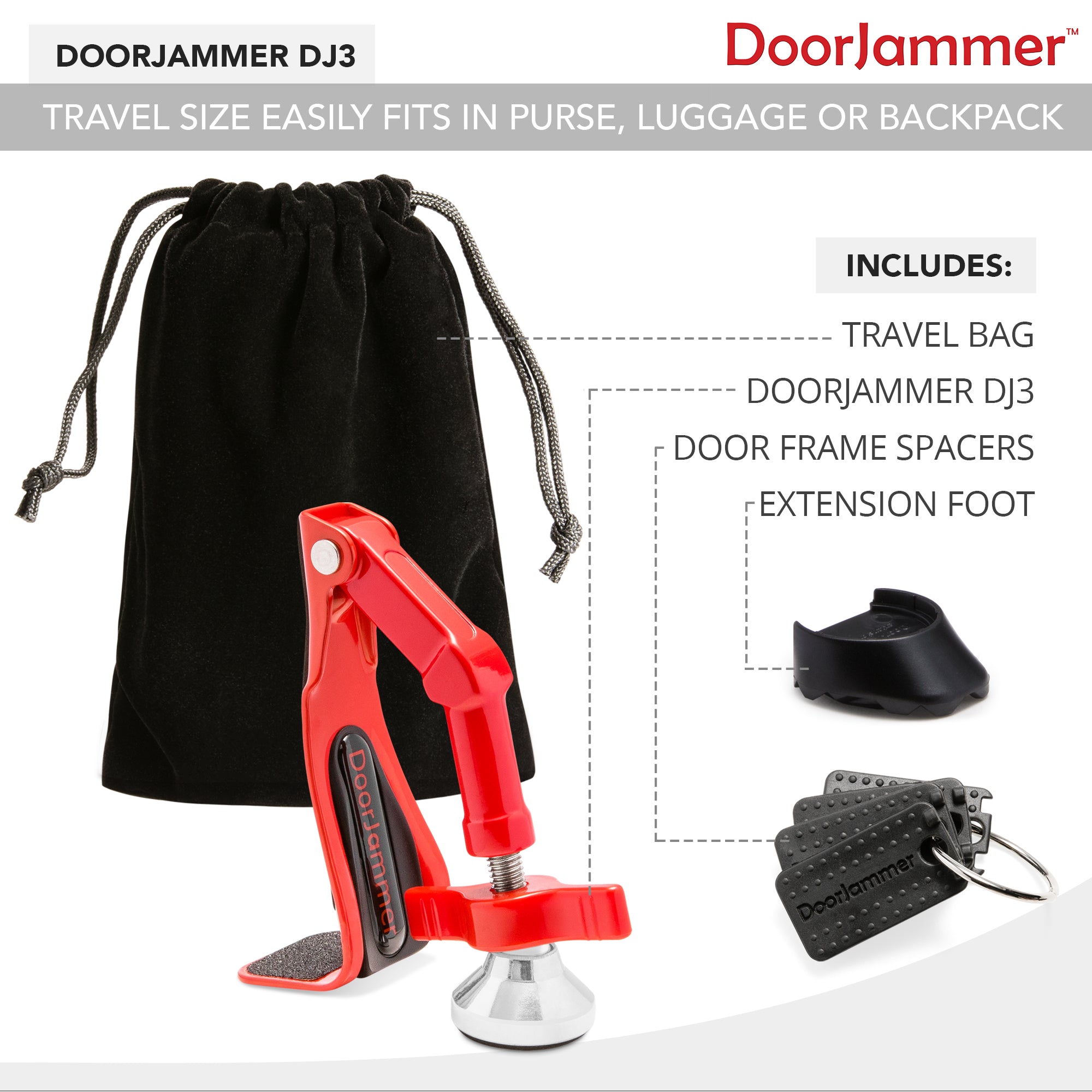 DoorJammer: Portable