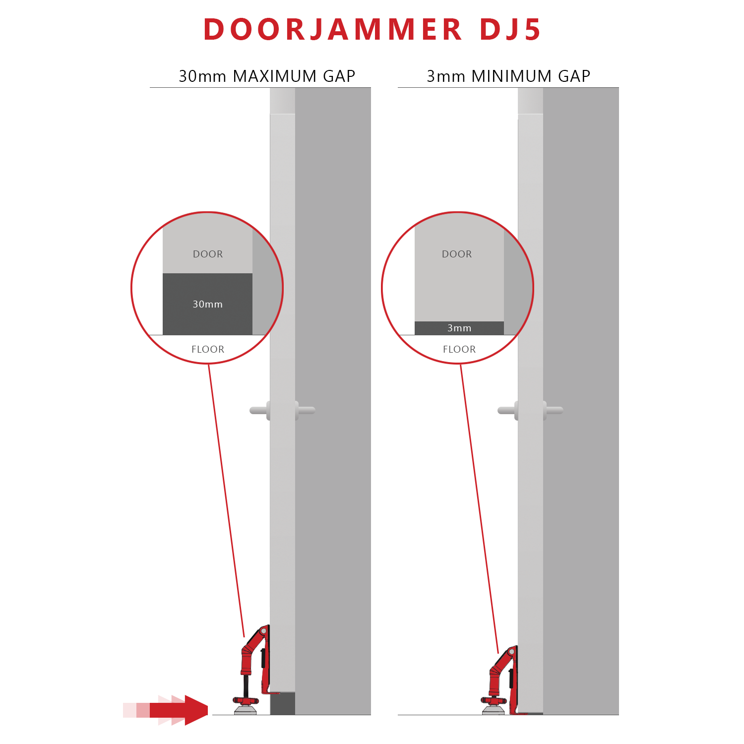 DoorJammer: Alarmed