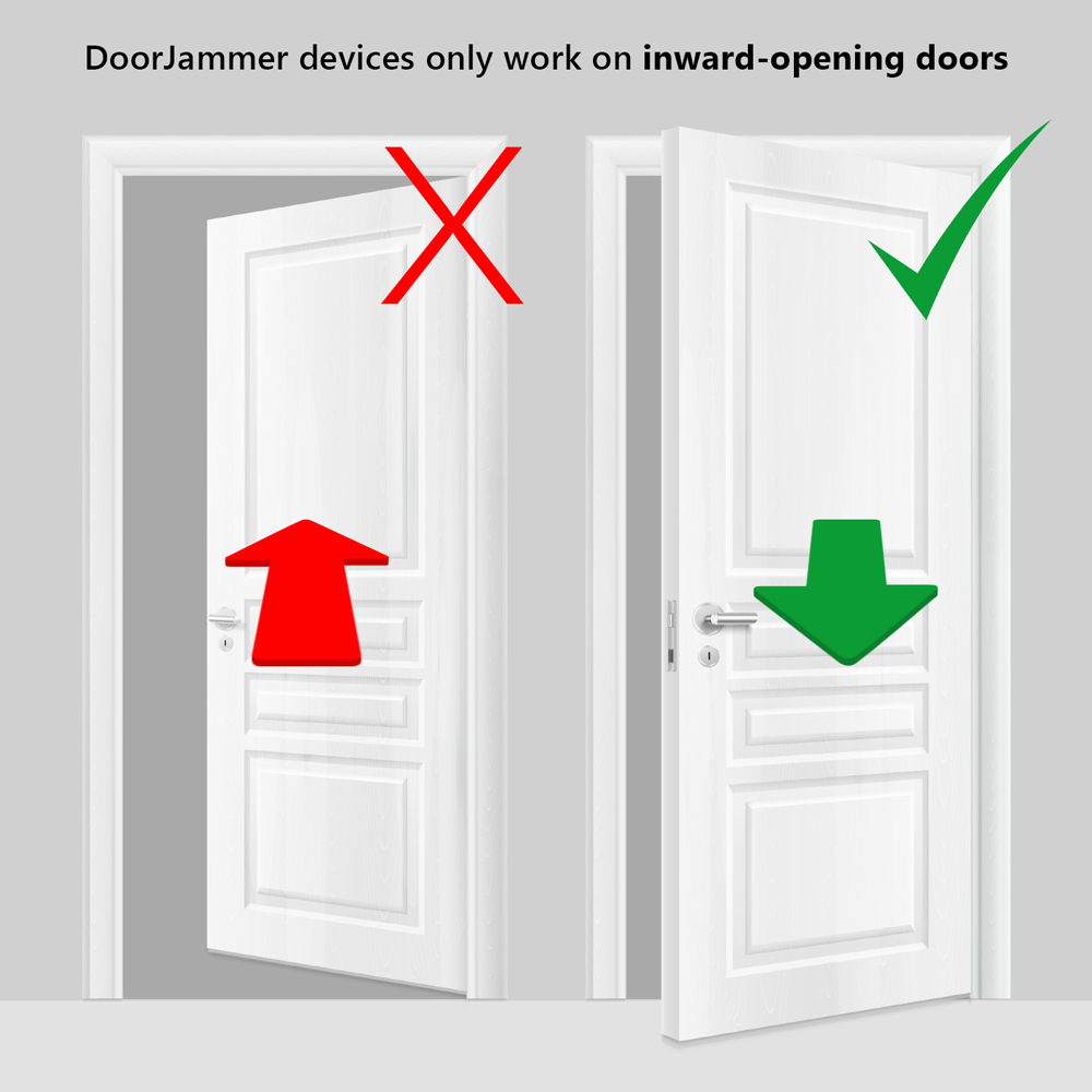 TWIN PACK DoorJammer: Lockdown